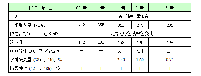 通用锂基润滑脂.png