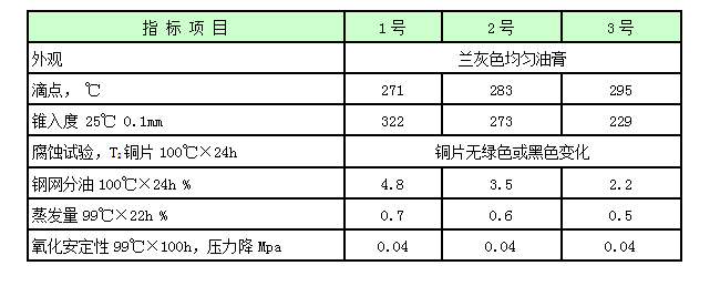 二硫化钼耐热脂.png