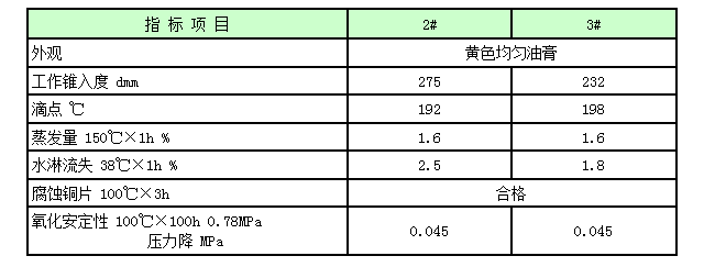 电机轴承润滑脂.png