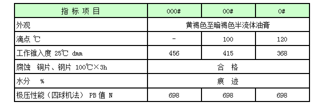 减速机润滑脂.png