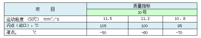 10号航空液压油.png