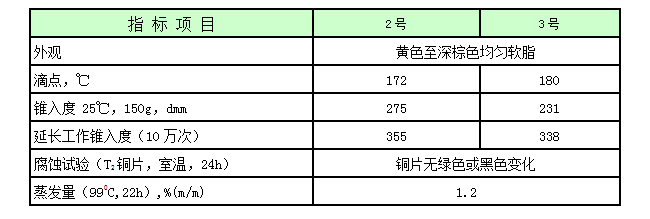 钠基润滑脂.png