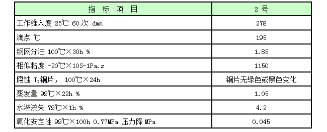 汽车通用锂基润滑脂.png