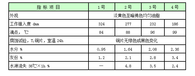 1537841997107407.png 钙基润滑脂.png