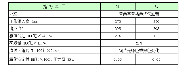 长效电机轴承润滑脂.png