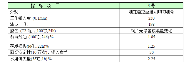 MP3多效能锂基润滑脂.png