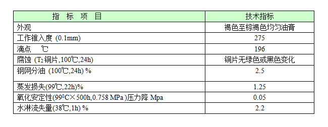 铁路车辆滚动轴承脂.png
