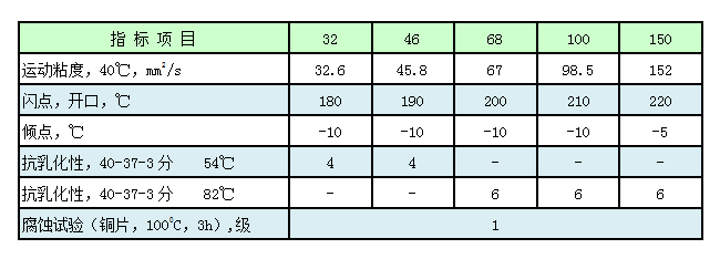 往复式空气压缩机油L-DAB.png