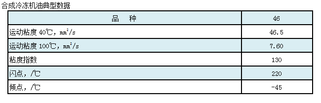 合成冷冻机油.png