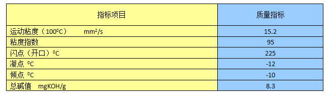 铁路内燃机车三代柴油机油.png
