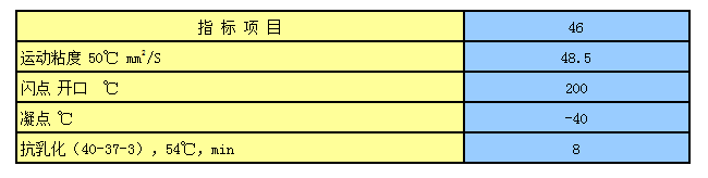 干式煤气柜密封油.png
